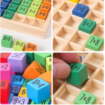 Materiale Montessori Copilul Jucarii Din Lemn 99 Tabele De Multiplicare Matematica Jucarii Din Lemn Pentru Copii Jucarii Pentru Copii Cadouri