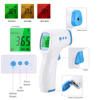 Termometru infrarosu Non-contact Frunte Termometru IR Temperatura Arma Febra de Măsurare Febră Termometru Digital Copii Adulți