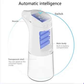 Inteligent Automat Spumă de Săpun Dozator de Inducție Spumare Spălare de Mână Dispozitiv de Spălare ,Dozator de Săpun, pentru Bucătărie, Baie