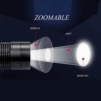 C11 Tactice cu Zoom Lanterna de Vanatoare PUȚIN Roșu Verde Alb Prădător Lumina LED Focus Reglabil Torță în aer liber Pușcă Lumina