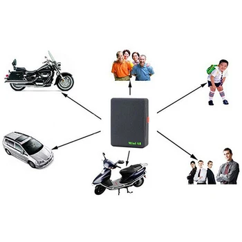 Global Locator Real Mini Masina Timp Copilul A8 GSM/GPRS/GPS de Urmărire Tracker Cablu USB alarma 4 cm x 3 cm x 1.2 cm