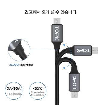 LOCATIE. D-Line2 Cablu Micro USB Tensiune și Curent de Afișare Sincronizare de Date Cablu USB Pentru Samsung, Xiaomi Cablu Microusb