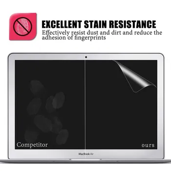Pentru Apple Macbook Air 13 (A1369/A1466)/Macbook Alb (A1342) HD Transparent Rezistent la zgarieturi Ultra-subțire Laptop cu Ecran Protector