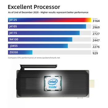 Intel Celeron J4105 Quad Core, 8GB, 128GB J4125 J3455 4K fără ventilator Mini PC cu Windows 10 Pro MeLE Calculator Mini PC Stick HDMI WiFi LAN