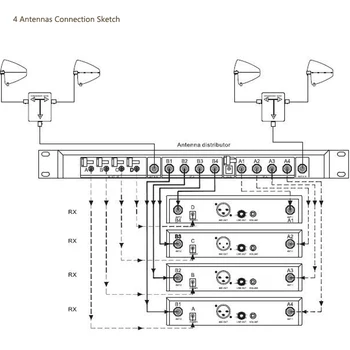Leicozic Antena Alocarea Împărțiți 1 semnalele RF A 2 semnale RF Pentru Antene de Distribuție / Antena Distribuitor Wireless Microfon