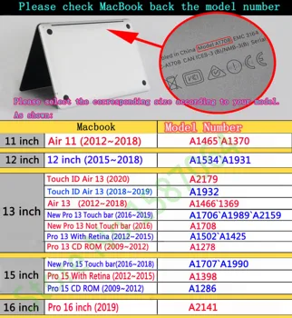 Nou Caz Acoperire pentru MacBook 2020 Air 13 inch A1466 A1932 A2179 Pro 11 12 13 15 16 Retina A1706 A1989 A2159 A2289 A2251 Spațiu caz