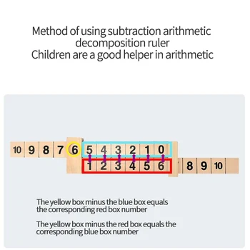 Montessori din Lemn de Matematica Aritmetica 1-10Addition Scade Învățare Conducător Științific Feroviar Design Conducător de Educație pentru Copii Jucarii