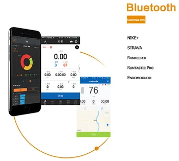 Bluetooth & Ant+ Monitor de Ritm Cardiac Piept Curea Curea de lucru w/ iPhone Polar Garmin Bryton iGPSPORT Suunto Calculatorul de Ciclism Ceas