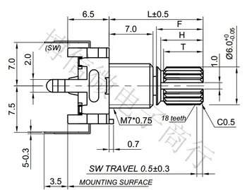 20buc Rotary Encoder,Cod Comutator/Ce11/ Audio Potențiometru Digital Cu Comutator,5Pin, Lungime Mâner 20Mm