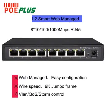 8 porturi inteligente reușit administrabile gigabit network switch lan 10/100/1000Mbps