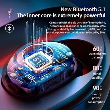 TWS Wireless Căști Cască Bluetooth 5.0 9D Bass Stereo Impermeabil Căști Handsfree setul cu Cască Cu Microfon Caz de Încărcare
