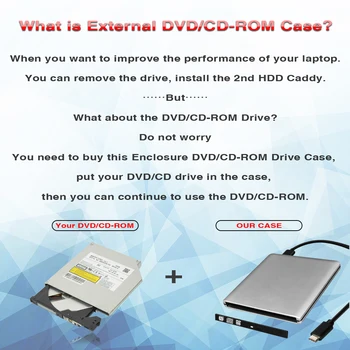 DeepFox ODP95S Cazul Tip C Cablu USB 3.1 Extern DVD Rom Caz de 9.5 mm SATA Cabina pentru CD-uri DVD-RW