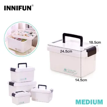 De uz casnic portabil cutie de medicina( MARIME MEDIE ) multi-grid multi-funcție de plastic cutie de depozitare farmacie de spital