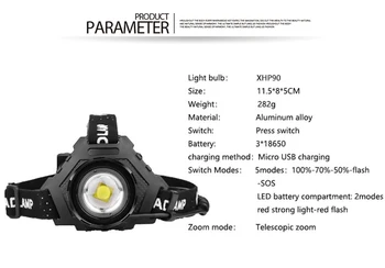 XHP90.2 Led Far Far foarte Puternic Lampă de Cap Lanterna USB Reîncărcabilă 18650 Cap de Pescuit Lumina XHP50.2 Zoom Lanterna De Cap
