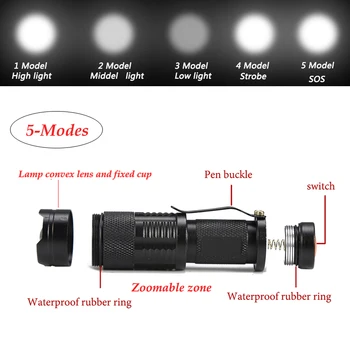 Anjoet SK98 impermeabil XML L2/T6 Led cu Zoom Mini lanterna Lanterna Reglabil 5 modul de 18650 baterie de Mare Putere lumina Camping
