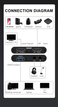 4K 60fps 1080P Video cu placa de Captura Audio Microfon USB 3.0 Joc Recorder Înregistrare Live Streaming pentru PS4 Xbox PC Swich compatibil HDMI