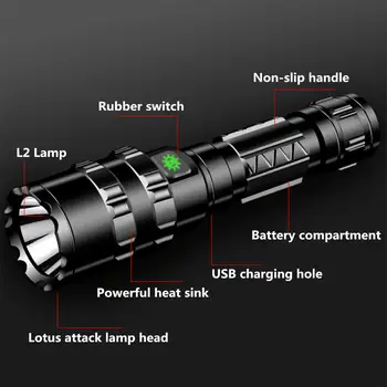 1600 lumeni Lanterna Cree XML-L2 led din Aluminiu rezistent la apa Zoom Camping Lanterna Tactice lumina AAA 18650 baterie Reîncărcabilă