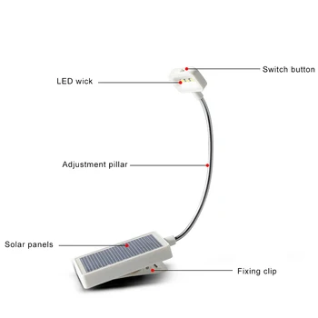 Solar Carte ușor de Citit Lampa Clip pe Cartea cu Interfata USB Confort