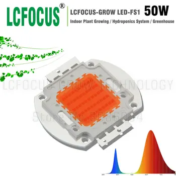 LED-uri Cresc Light 50W Full Spectrum 400-840nm CONDUS De Seră cu efect de Seră Pepinieră Plante de Interior Legume Fructe în Creștere