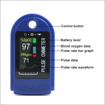 RZ Pulsoximetru Deget Portabil Mini Degetului Pulsoximeter Spo2 Pulsoximeter OLED Display Digital Saturimetro Pulsoximetru
