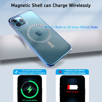 Magnectic Caz Pentru iPhone 12 Pro Max 12 mini Caz Pentru Magsafe de Încărcare fără Fir rezistent la Șocuri Protecție Completă pentru PC+TPU Caz