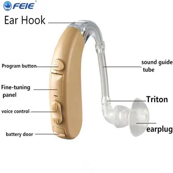 Medicale Aparate Auditive la urechea-Auzul Dispozitiv S-303 Cip Digital Procesul auditiv transport gratuit