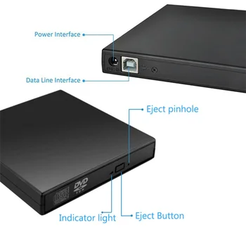 1MB USB DVD Drive Extern CD, VCD DVD Player Unitate Optica Scriitor pentru PC Desktop Scriitor CD-RW Arzătoare Scriitor Cititor dvd