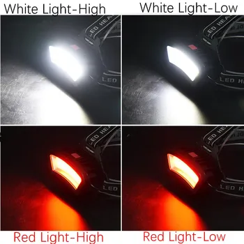 COB Faruri de Încărcare USB Rosu Alb Lumina LED-uri de Lumină Portabile de Pescuit Faruri de Vânătoare, Camping Far Lanterna Felinar