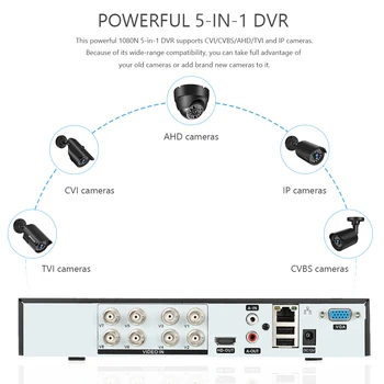 8CH 1080P de Înaltă Definiție Completă Hibrid AHD/IP ONVIF/Analog/TVI/CVI/ CCTV Digital Video Recorder DVR-ul pentru Supraveghere de Securitate