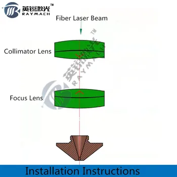 Bi-convex oglinda lentila de focalizare d30f125mm colimatorul lentilă colimator d30f100mm Bodor fibre laser de cap menisc oglindă raytools