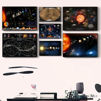 Sistemul Solar Universul Graficul De Postere Și De Imprimare Panza Imprimate Pictura Arta De Perete Poze Home Decor Pentru Camera De Zi De Decorare