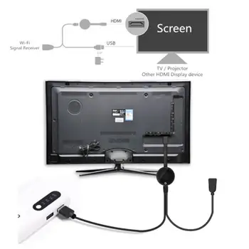 TV Stick Video de Afișare WiFi Dongle HD Digital Media Streamer Dongle-Receptor pentru Google Chromecast a 3-a Generație 2.4 G