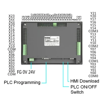 7 Inch PLC HMI All-in-one, CPU Integrat Controler 24DI 20DO Digitale Tranzistorul de Ieșire Analogice de Intrare 2 buc Termistor NTC FX2N