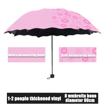 Doamnelor Portabil Umbrele Windproof 3-Pliere Flori în Apă își Schimbă Culoarea Anti-UV, Soare/Ploaie Umbrela J2Y