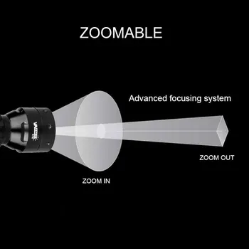 Tactic T50 Scout Lumina Zoomable Pușcă de Vânătoare Lanterna de Arme Militare de Lumină LED-uri Arme Lanterna se Potrivesc 20mm Feroviar Cu Muntele Clip
