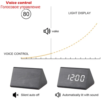 LED Ceas Digital de Lemn Ceas Deșteptător Tabelul de Control de Sunet Electronice Ceasuri Desktop USB/AAA Alimentat Desperados Acasă masa Decor de Masă