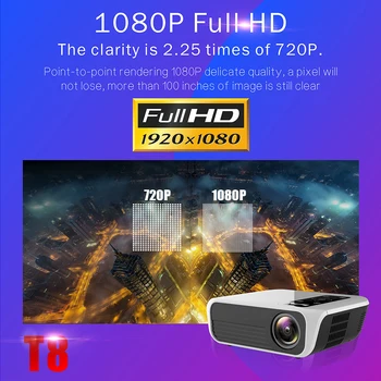 UNIC T8 8000 De Lumeni Full HD 1080P Home Theater 200