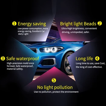 2 BUC LED Marker Angel Eyes Becuri Pentru BMW E39 E53 E60 E61 E63 E64 E65 E66 E87 525i 530i xi 545i M5