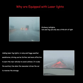 CARLITS 1X Linie Dreaptă Anti-Coliziune Mașină cu Laser Coada Lumina de Ceață Auto Reverse Lumina de Parcare, Lumina de Frână Bec de iluminare a Plăcii de Sârmă BJ