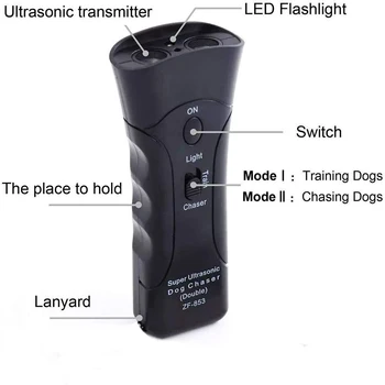 Ultrasonic Dog repeller LED Lanterna Animal Chaser Echipamente de Formare Cap Dublu Anti Latrat Dispozitiv Câine Consumabile German Shepherd