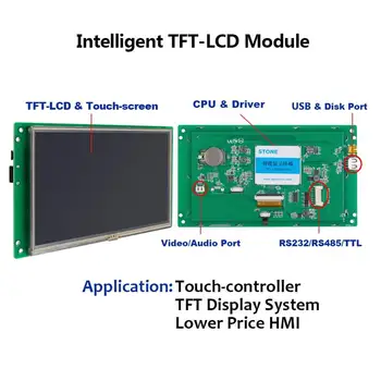 7.0 Inch Ecran Tactil Rezistiv Monitor Cu Interfata RS232
