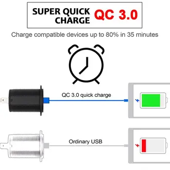 Masina de Încărcare Rapidă QC 3.0 Dual USB Încărcător Cu Două Terminale Albastru