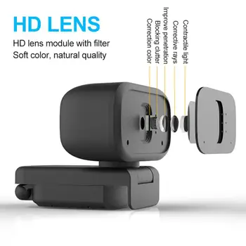 Webcam-uri 1080P Cu Microfon Full HD Webcam Pentru PC, Laptop Plug and Play USB Web Camera Pentru Youtube Skype Video Call
