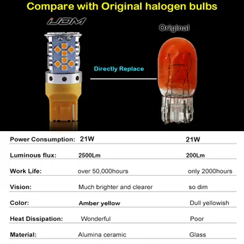 (2) Nu Rezistor Nevoie Chihlimbar Galben 35-emițător 3535 LED T20 7440 Becuri cu LED-uri Pentru Fata sau Spate, Rândul său, Luminile de Semnalizare (Nu Hyper Flash)