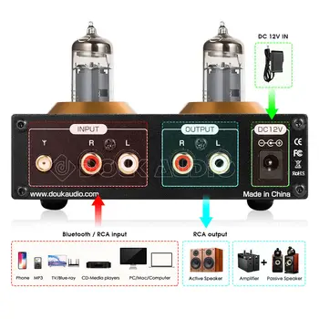 Douk Audio Bluetooth Mini 5.0 Vacuum Tube Preamp HiFi Audio Stereo Receptor USB Music Player Amplificator pentru Căști Card TF