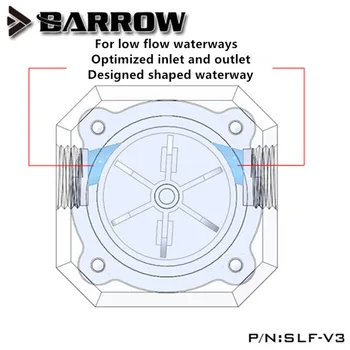 Barrow debitmetru SLF-V3,Sistem de Răcire cu Apă Electronice de Date Senzor de debit Indicator,Capabil De A Accesa Placa de baza Pentru a Citi Date