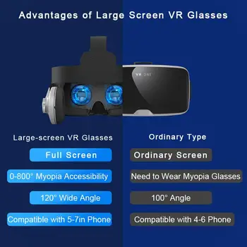 3D VR Căști Inteligente, Ochelari de Realitate Virtuală, Casca pentru Smartphone-uri de Telefon Lentile cu Controler de Căști 7 Inch Binoclu