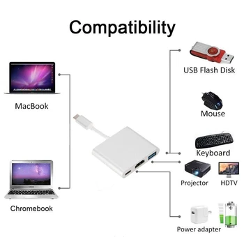 USB de Tip C-c compatibil HDMI 3in1 Adaptor Convertor 1080P, 4k TV Digital Video Converter Inlocuire Dock Pentru Nintendo Comutator