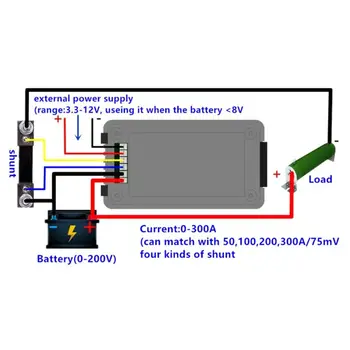 0-200V 50A/100A/200A/300A Capacitatea Bateriei Monitor Tester Tensiune Curent Rezistență Capacitate Watt Putere Contor de Energie
