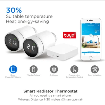 Tuya Smart Home ZigBee TRV Termostat Radiator de Acționare a Supapei de Temperatură Programabilă Suport Controler Alexa Google Asistent